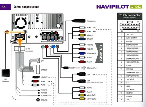 Завершающие шаги после установки USB разъема на автомагнитолу