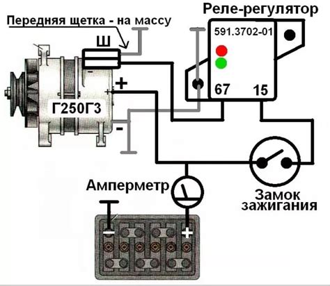 Завершающие шаги проверки реле