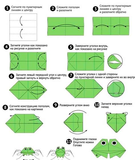 Завершающие шаги создания оригами лягушки