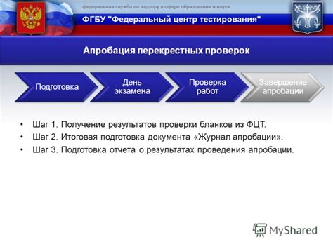 Завершение проверки и получение результатов