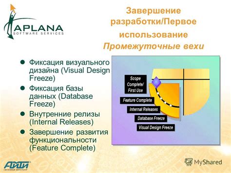 Завершение процесса и фиксация дизайна