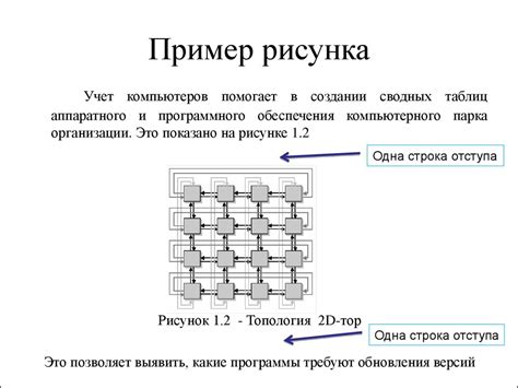 Завершение работы: оформление и подпись рисунка шишки