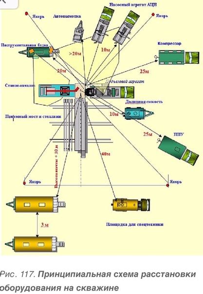 Завершение работы: придание объемности и заключительные штрихи