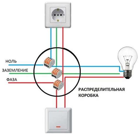 Завершение установки света от розетки