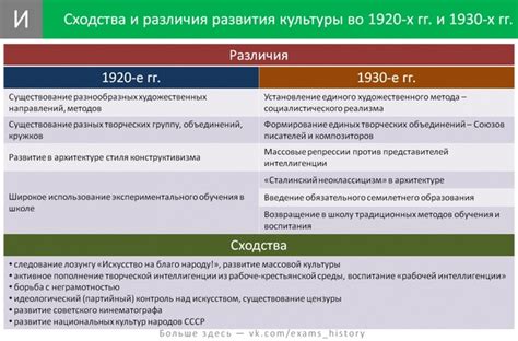 Завершите работу над портретом Садулаева