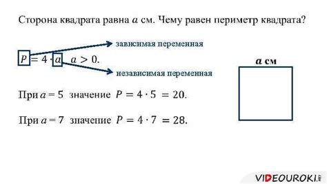 Зависимая переменная