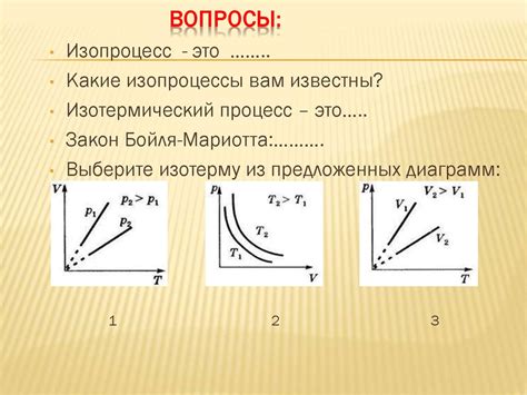 Зависимость давления газа от объема