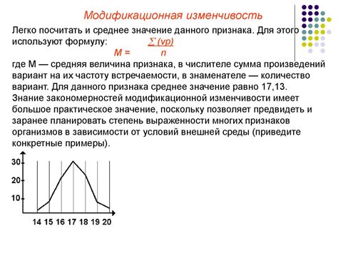 Зависимость нормы реакции модификационной изменчивости