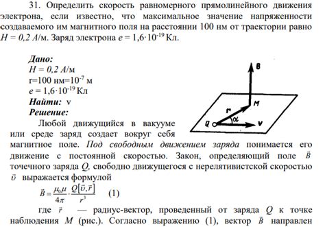 Зависимость периода вращения электрона от величины магнитного поля