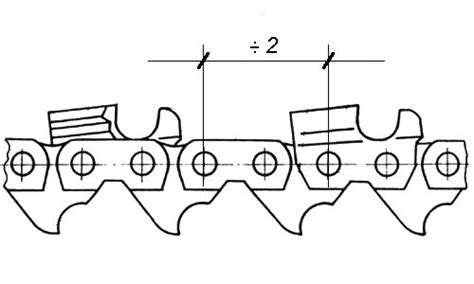 Зависимость шага цепи от размера бензопилы