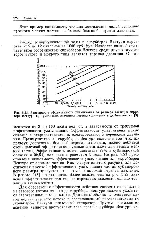 Зависимость эффективности от размера короба