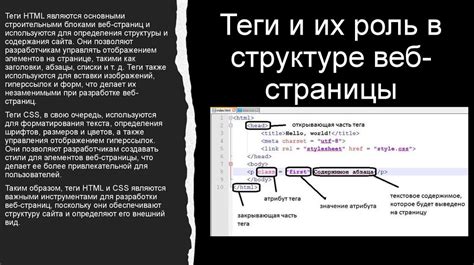 Заголовки и их значение в структуре веб-страницы