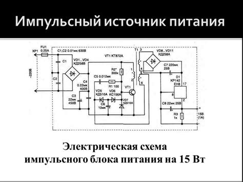 Заголовок: Проверка работы блока питания