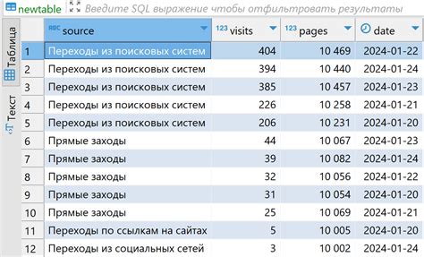 Загрузка данных Excel в PostgreSQL