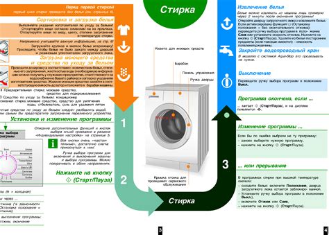 Загрузка и сортировка полотенец