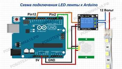 Загрузка программы на Arduino