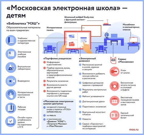 Загрузка через мобильное приложение