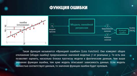 Задача регрессии: сущность и особенности