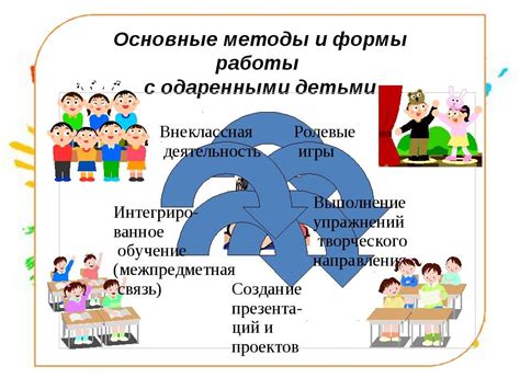 Задачи и цели работы с одаренными детьми