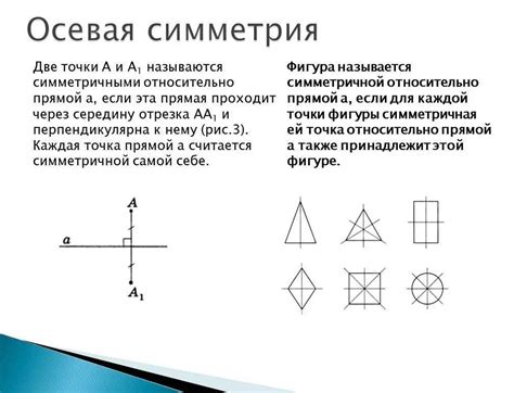 Задачи на определение оси симметрии