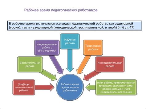 Задачи участников