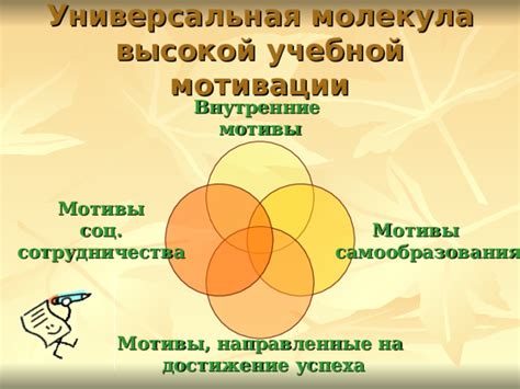 Задействовать внутренние мотивы