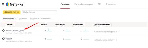 Зайдите в аккаунт Метрики