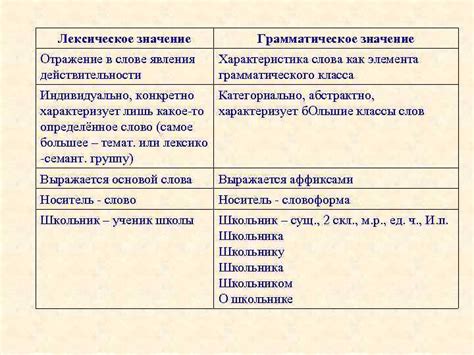 Заключительные слова: трагедия как отражение действительности