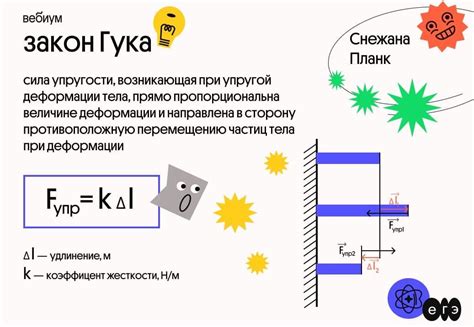 Закон Гука и заставляющая Землю продолжать вращаться