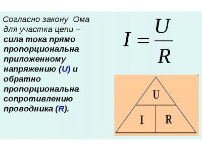 Закон Ома и его происхождение