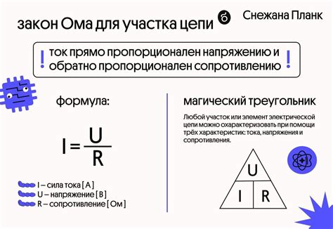 Закон Ома и потери энергии в последовательных цепях