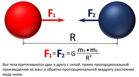 Закон притяжения