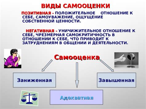 Закон собственной ценности: повышение самооценки и привлечение уважения