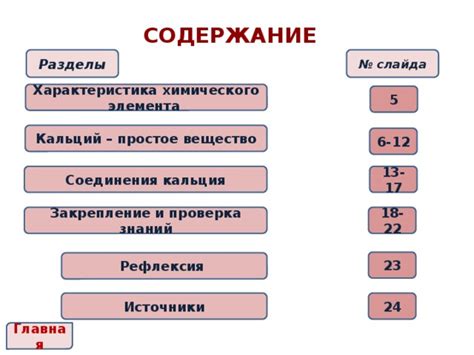 Закрепление и проверка надежности соединения