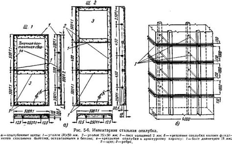 Закрепление конструкции