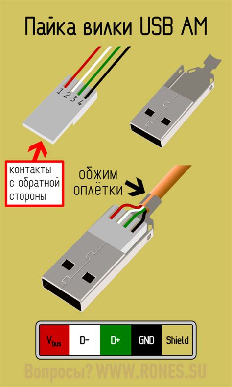 Закрепление проводов и разъема