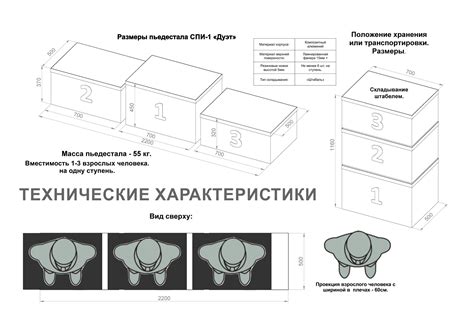 Закрепление пьедестала