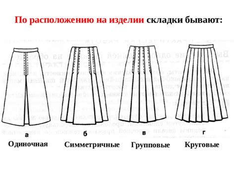 Закрепление тесемки на изделии