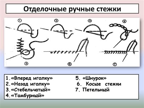 Закройте швы и добавьте специальные элементы