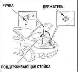 Закрытие капота и включение аккумулятора