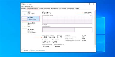 Закрытие файла и освобождение памяти