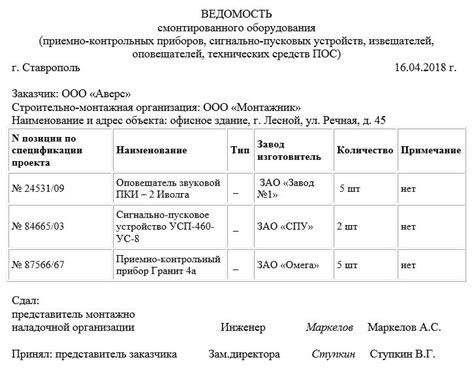 Закупка необходимого оборудования и материалов