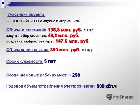 Закупка оборудования и создание инфраструктуры