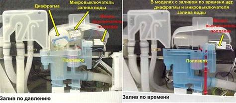 Замена датчика уровня воды