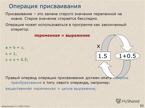 Замена значения переменной