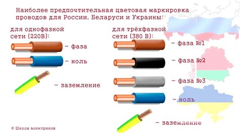 Замените разъем или провод