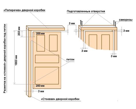 Замеры для монтажа покрытия