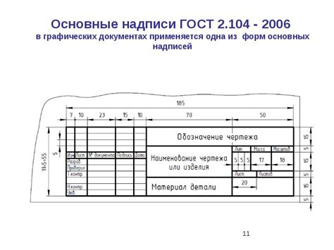 Заполнение внутренней части рамки