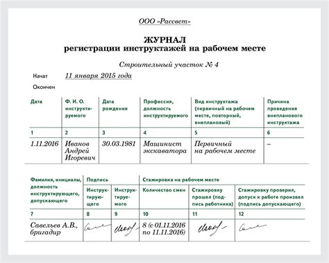 Заполнение информации о бизнесе