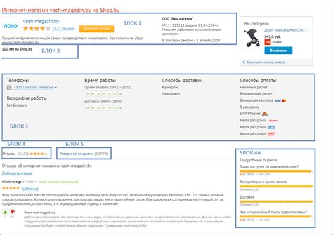 Заполнение информации о магазине